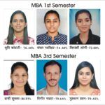 Royal Group / राॅयल काॅलेज के एम.बी.ए. विद्यार्थियों का रहा उत्कृष्ट परीक्षा परिणाम