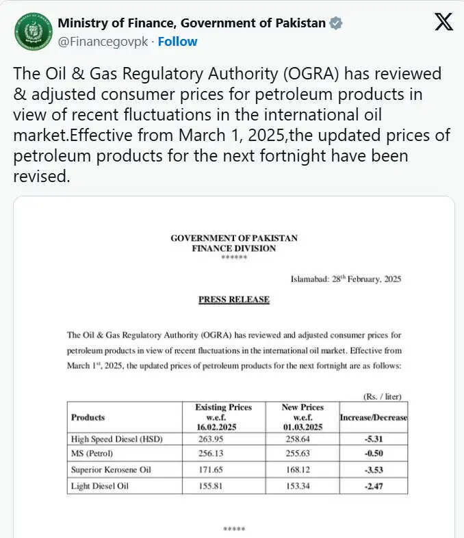 Petrol-Diesel Prices Cut: ख़ुशख़बरी! 5 रुपए सस्ता हुआ डीजल, पेट्रोल के भी गिरे दाम, जानें अब एक लीटर के प्राइस