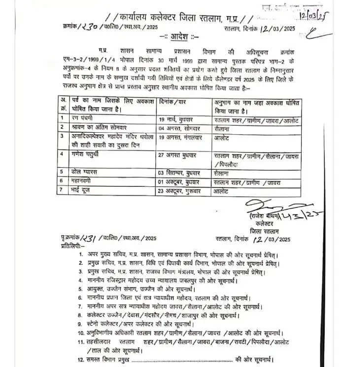 Local Holidays Ratlam: रतलाम जिले में वर्ष 2025 में मिलेगी 7 स्थानीय छुट्टियां, जिला कलेक्टर ने की सूची जारी