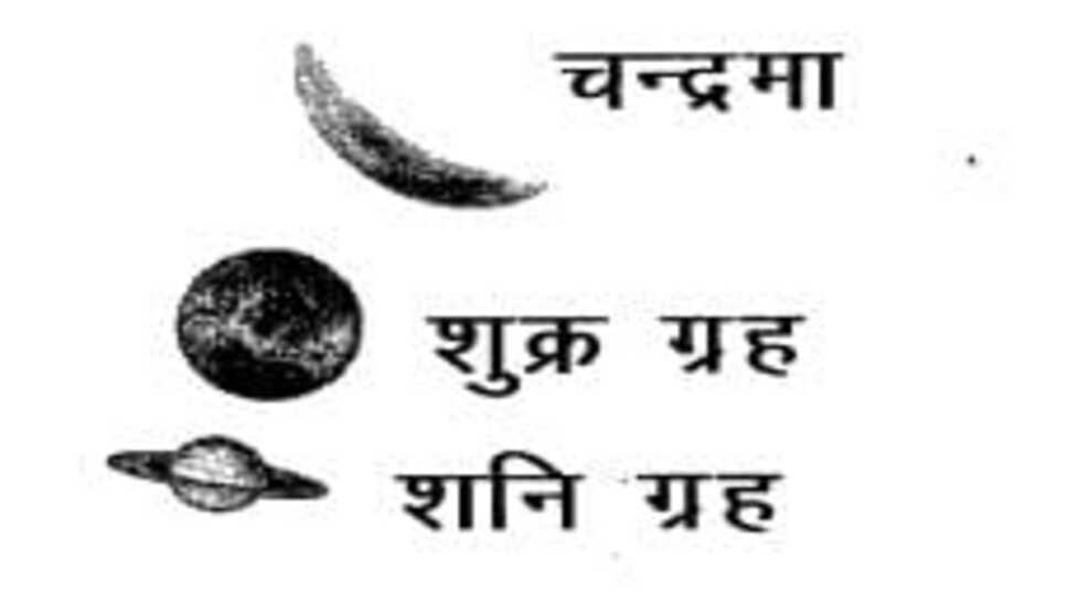 आकाश में सोमवार शाम आंखों से देख सकेंगे चन्द्रमा- शुक्र व शनि ग्रह की युति को