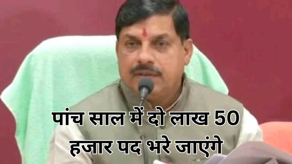 मध्यप्रदेश सरकार का फैसला : पांच साल में दो लाख 50 हजार पद भरे जाएंगे