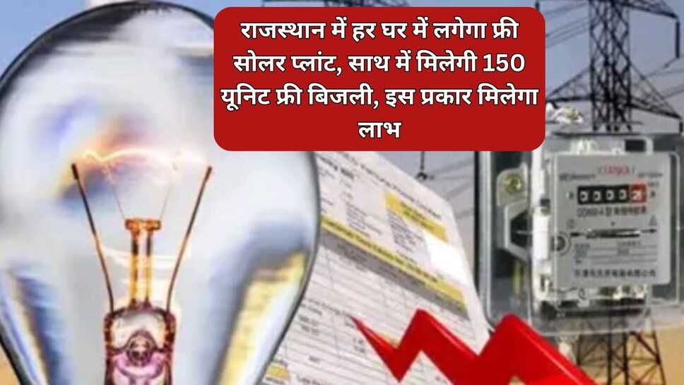 राजस्थान में हर घर में लगेगा फ्री सोलर प्लांट, साथ में मिलेगी 150 यूनिट फ्री बिजली, इस प्रकार मिलेगा लाभ