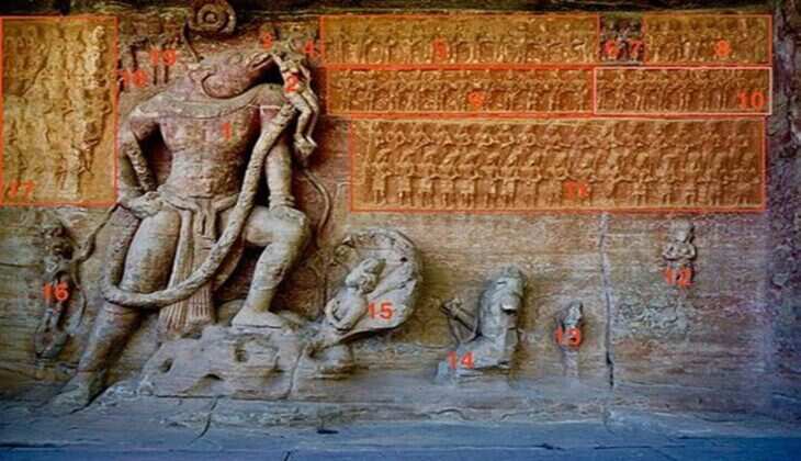 Origin of Life Udayagiri Caves M.P.