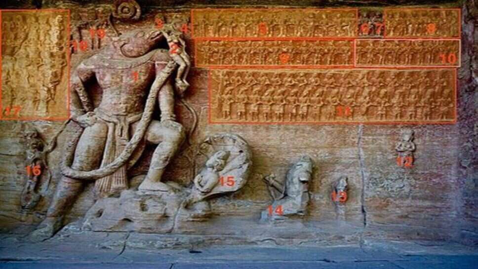 Origin of Life Udayagiri Caves M.P.