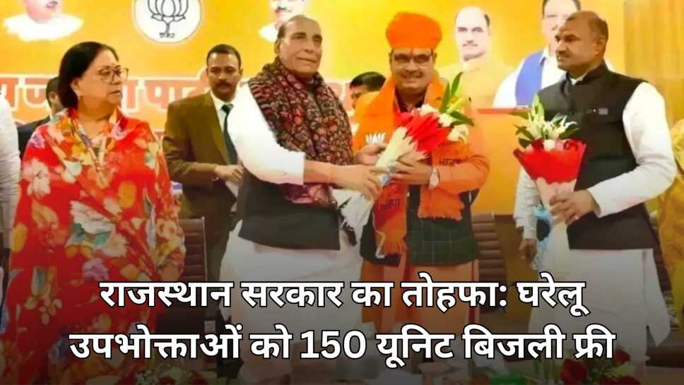 Rajasthan News: राजस्थान सरकार की घरेलू उपभोक्ताओं को बड़ी सौगात, अब मिलेगी 150 यूनिट बिजली फ्री