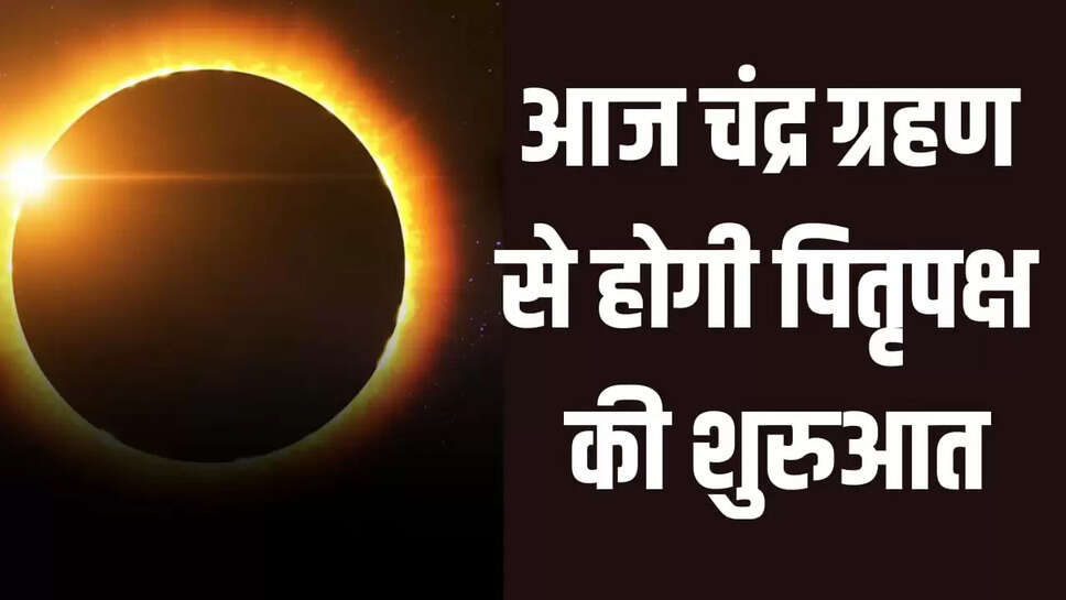 Chandra Grahan 2025