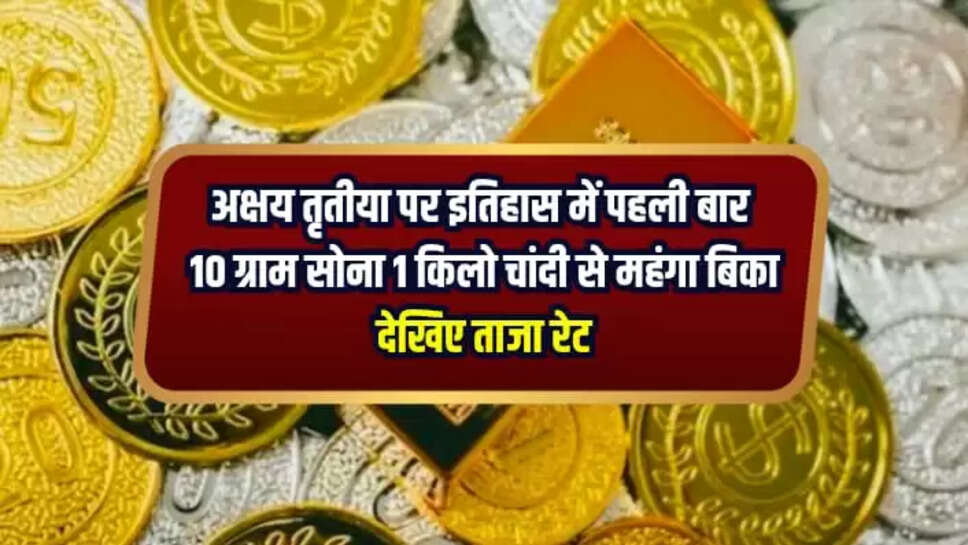 Gold Rate Hike