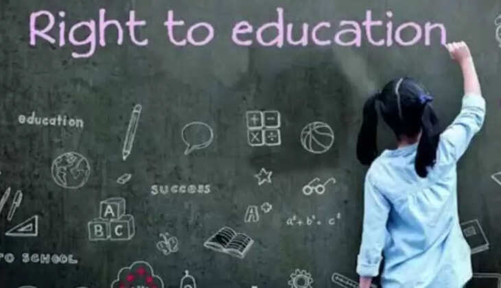 Right to education