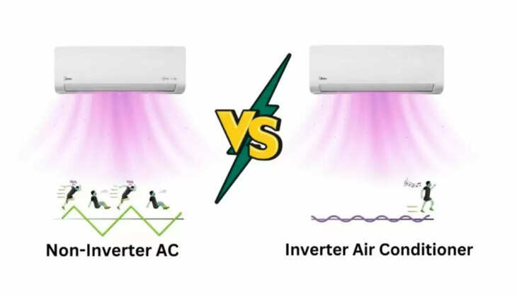  inverter AC and Non-Inverter AC