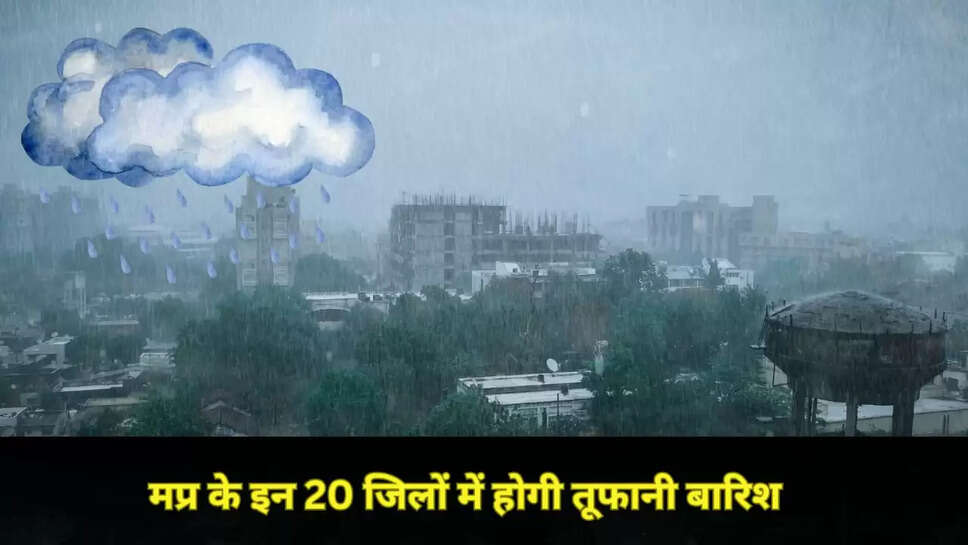 MP weather alert
