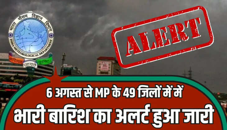 KAL KA MAUSHAM MP