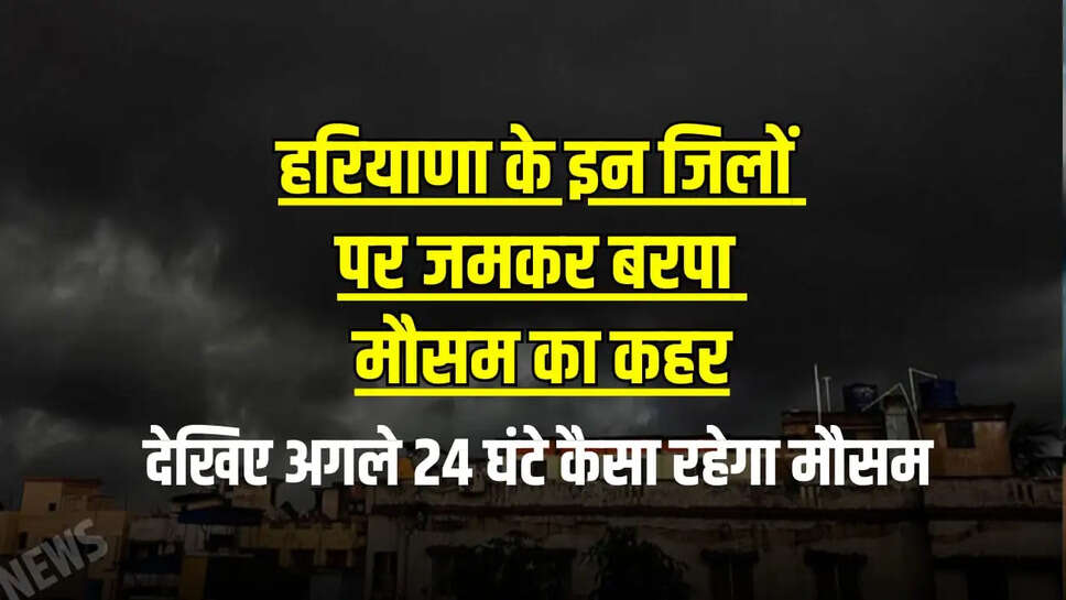 Haryana Weather