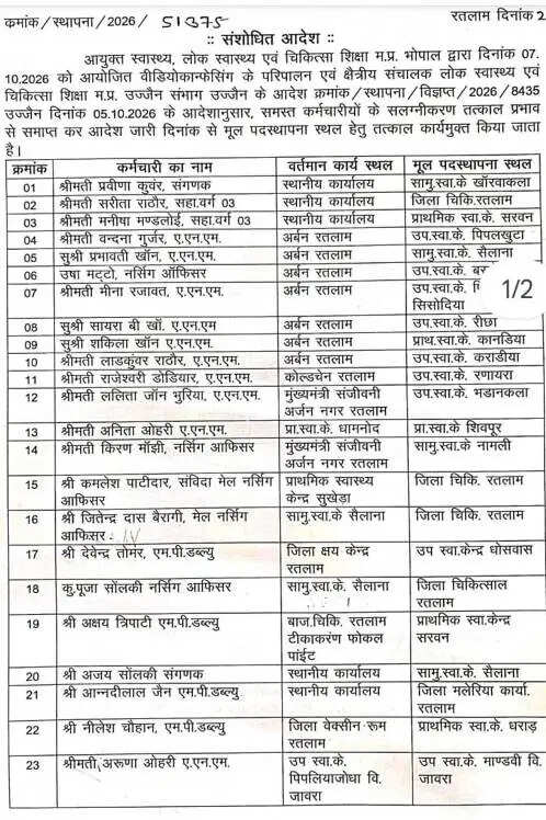 health dept 1