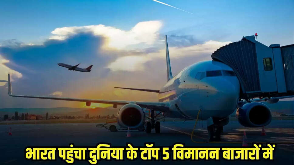India Aviation