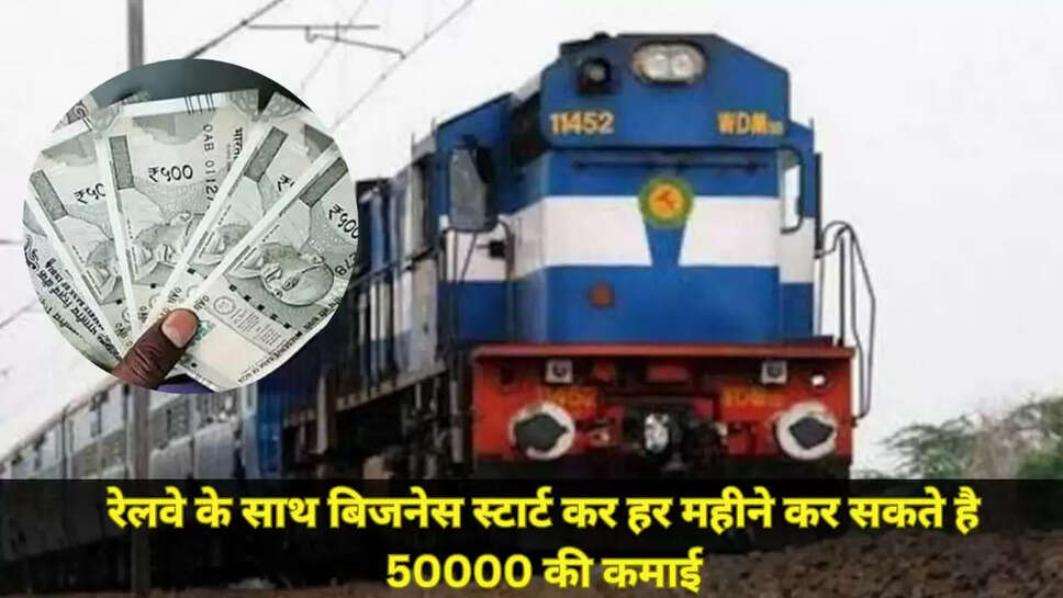 Best business idea