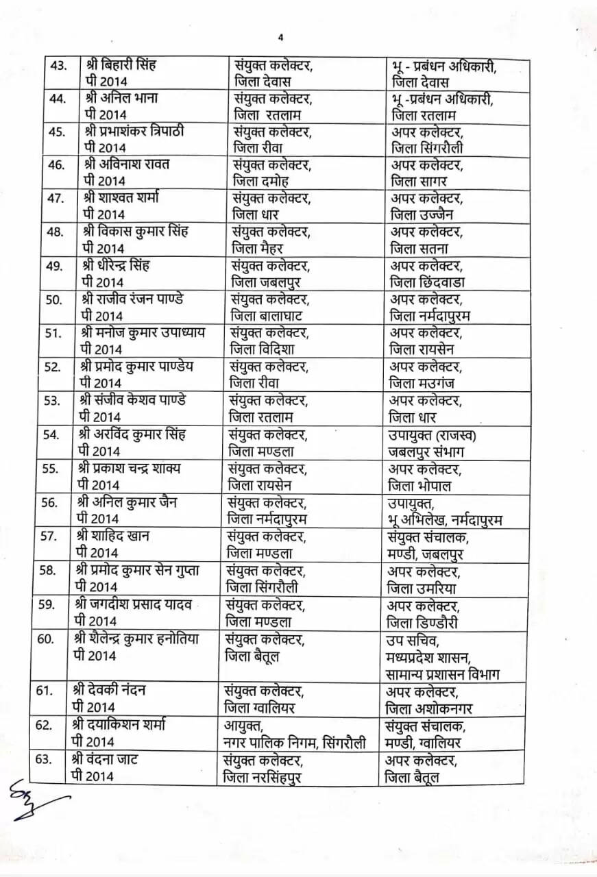 LIST 4