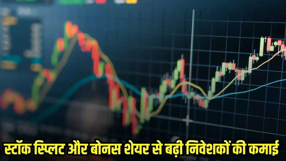 Share Market