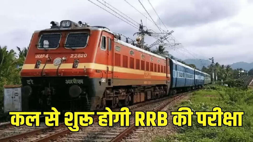rrb recruitment 