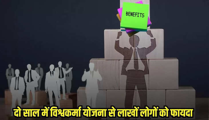 PM Vishwakarma, artisans, skill training, loans, e-voucher, Rajmistri, financial inclusion, India