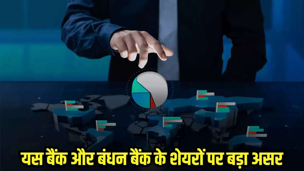 Share Market