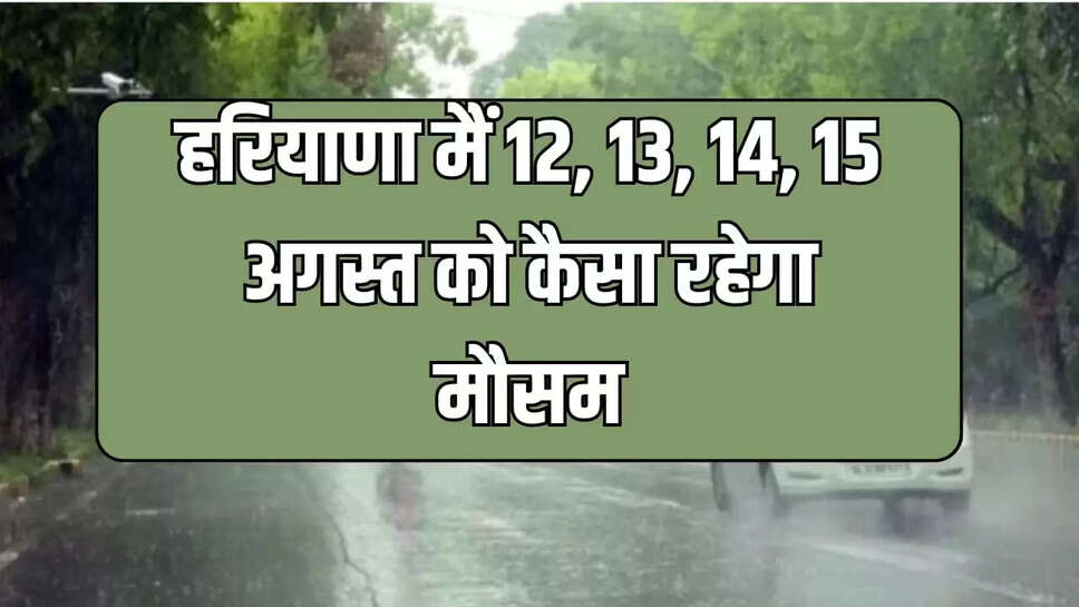 हरियाणा मौसम