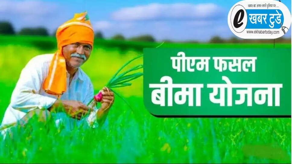 Pm fasal Bima Yojana