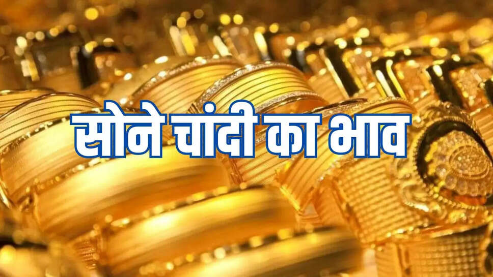 Gold price