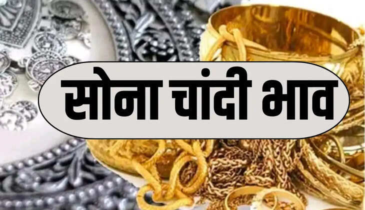 Gold and silver prices