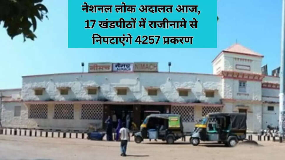Neemuch news