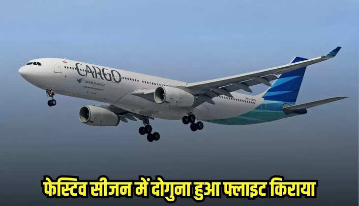 Air Travel India