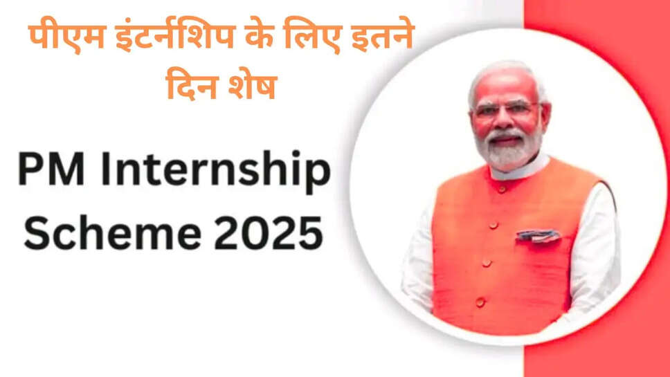 पीएम इंटर्न​शिप 