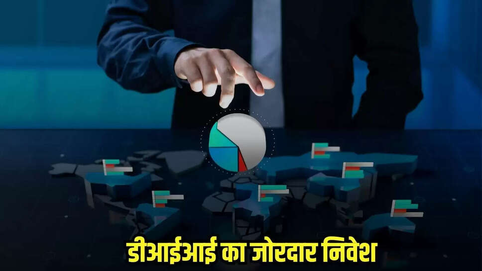 Share Market