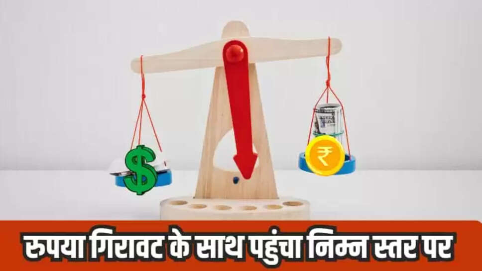 Rupees Rate Update