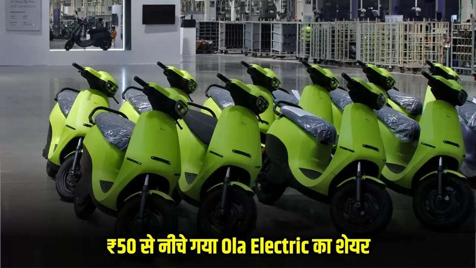 Ola Electric Share Down