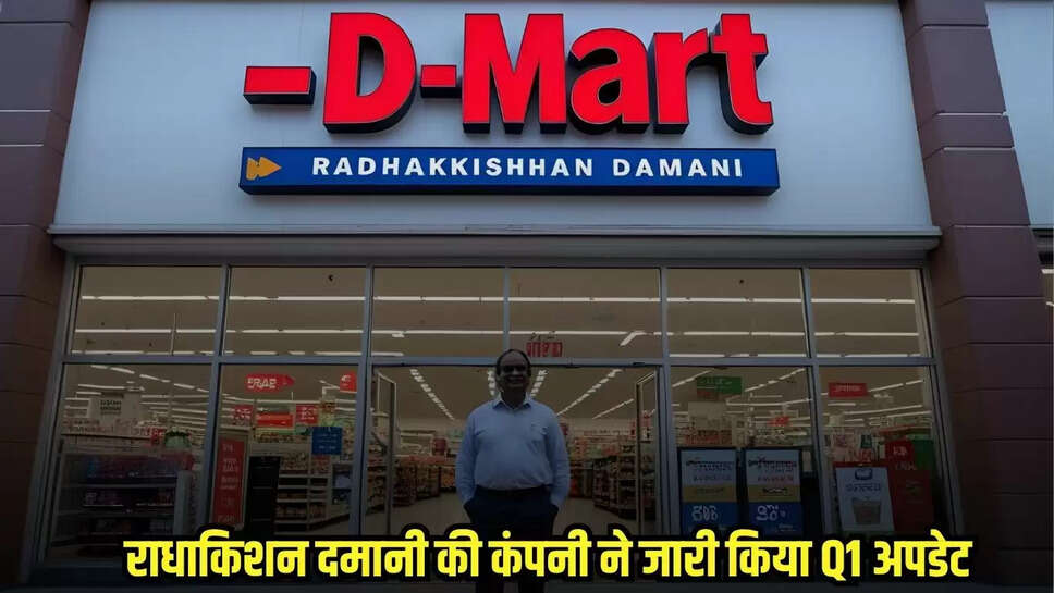 Share Market