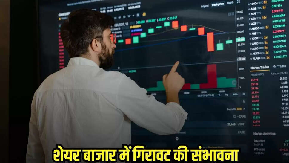 Stock Market Update