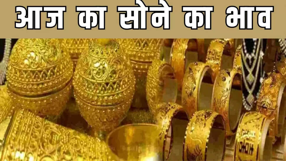 Gold prices