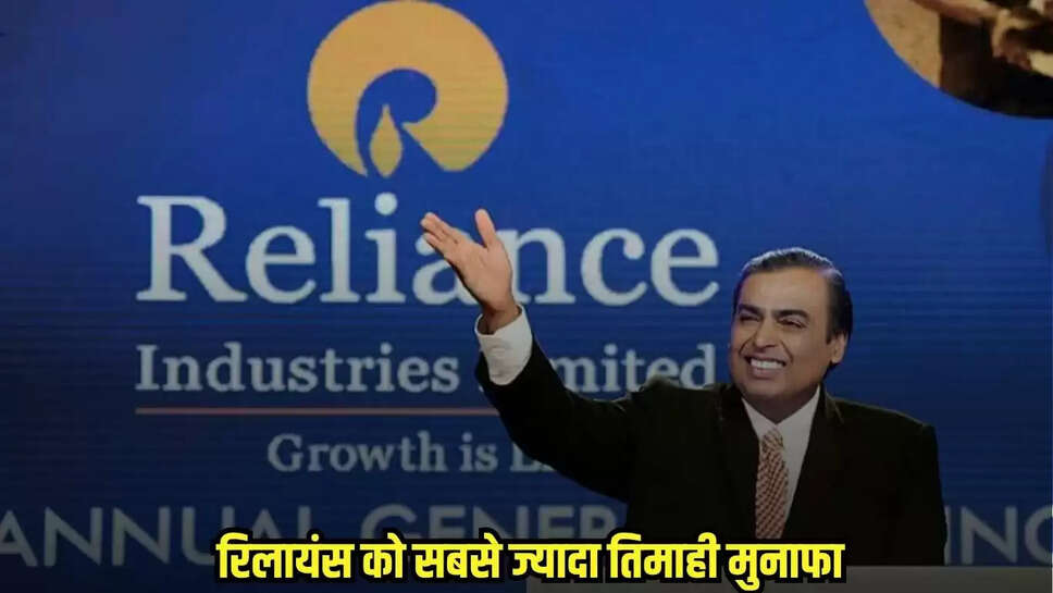 Reliance Profit