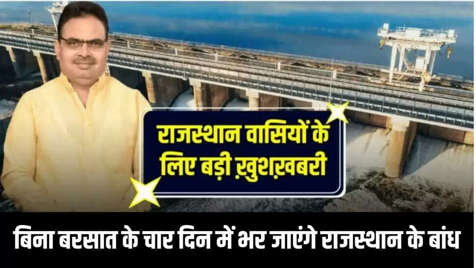 Rajasthan news