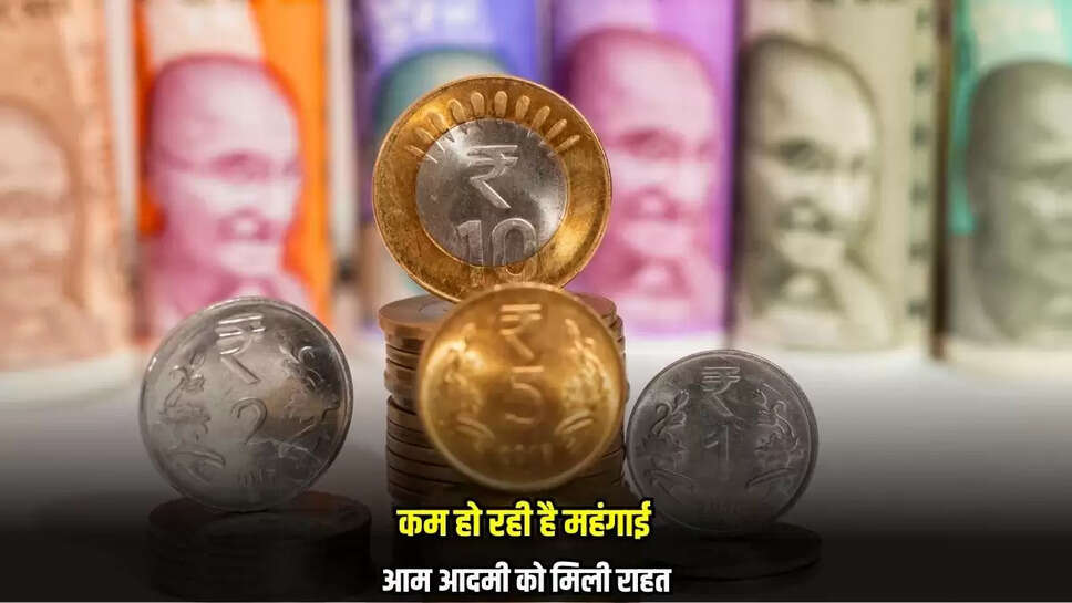 RBI