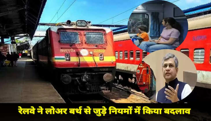 Indian railway new rule