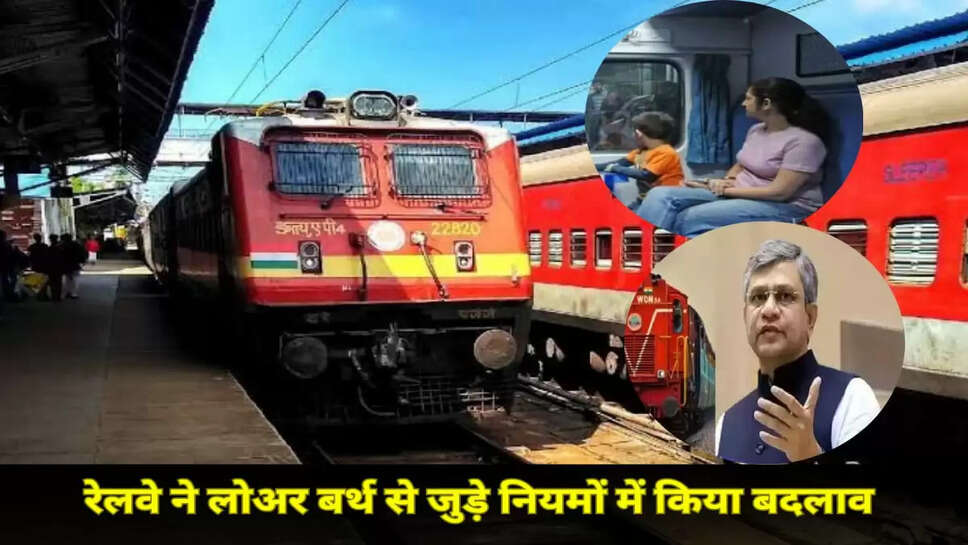 Indian railway new rule