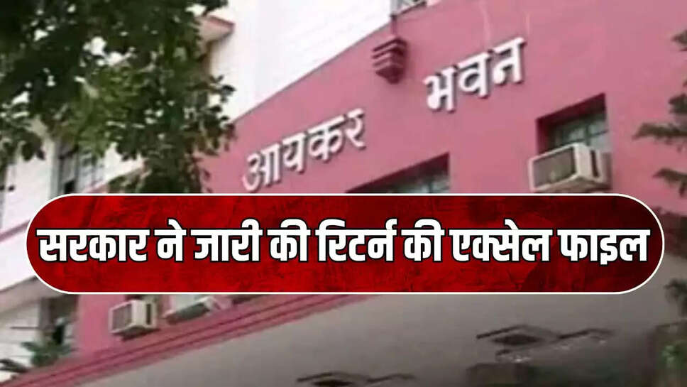 आईटीआर 