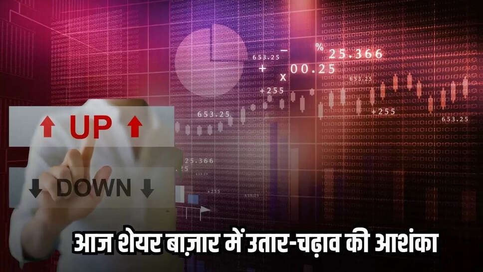 Stock Market