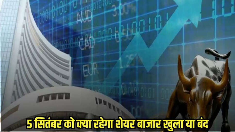 Share Market