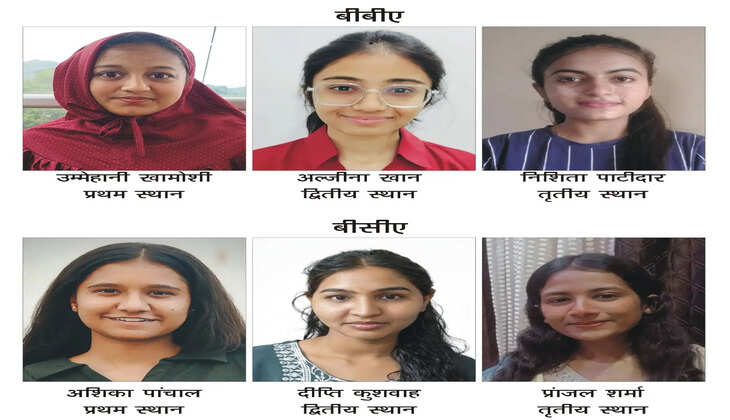 excel in university exam results