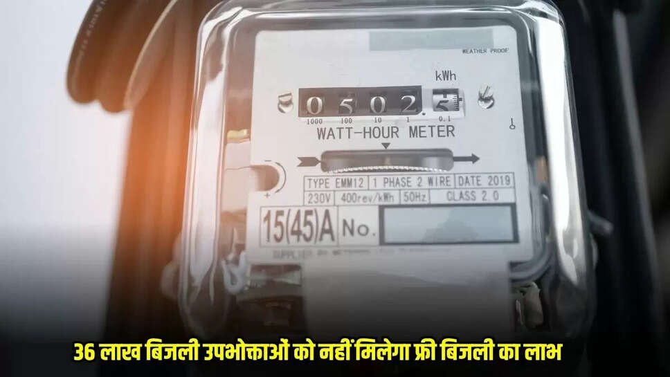 Free Electricity Scheme