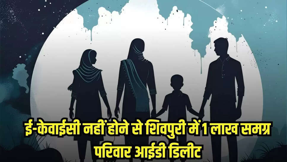 Shivpuri News