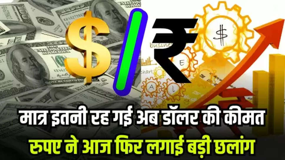 Indian Currency Rate Hike