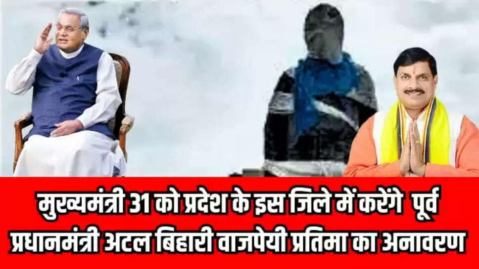 mp cm